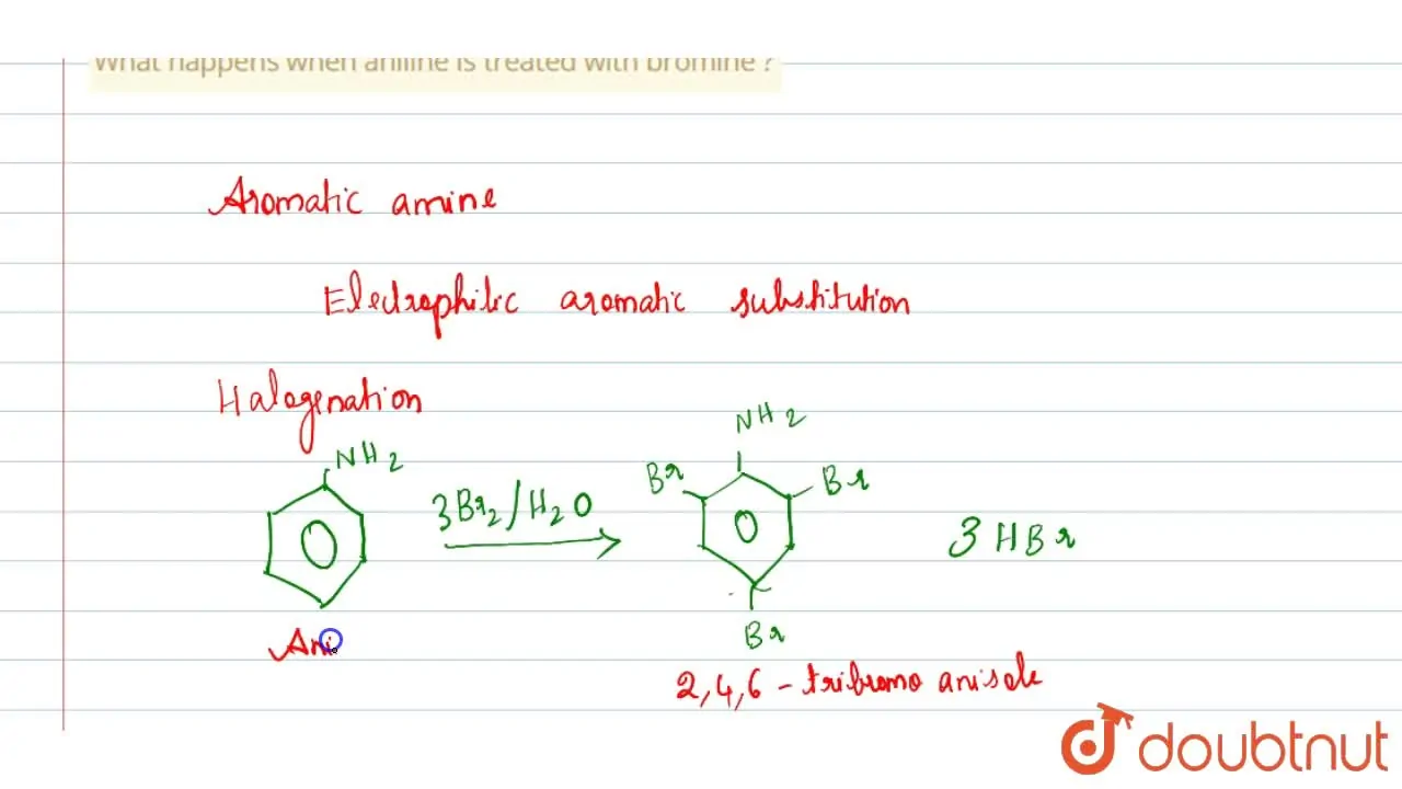 [Tamil] What happens when aniline is treated with bromine