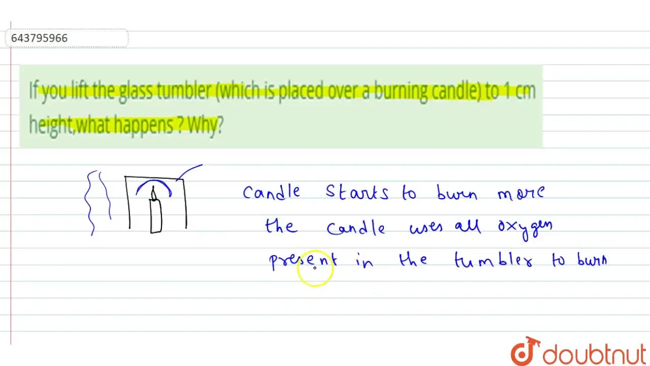 [Telugu] If you lift the glass tumbler (which is placed over a burning