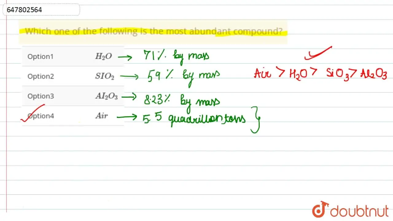 Which one of the following is the most abundant compound?