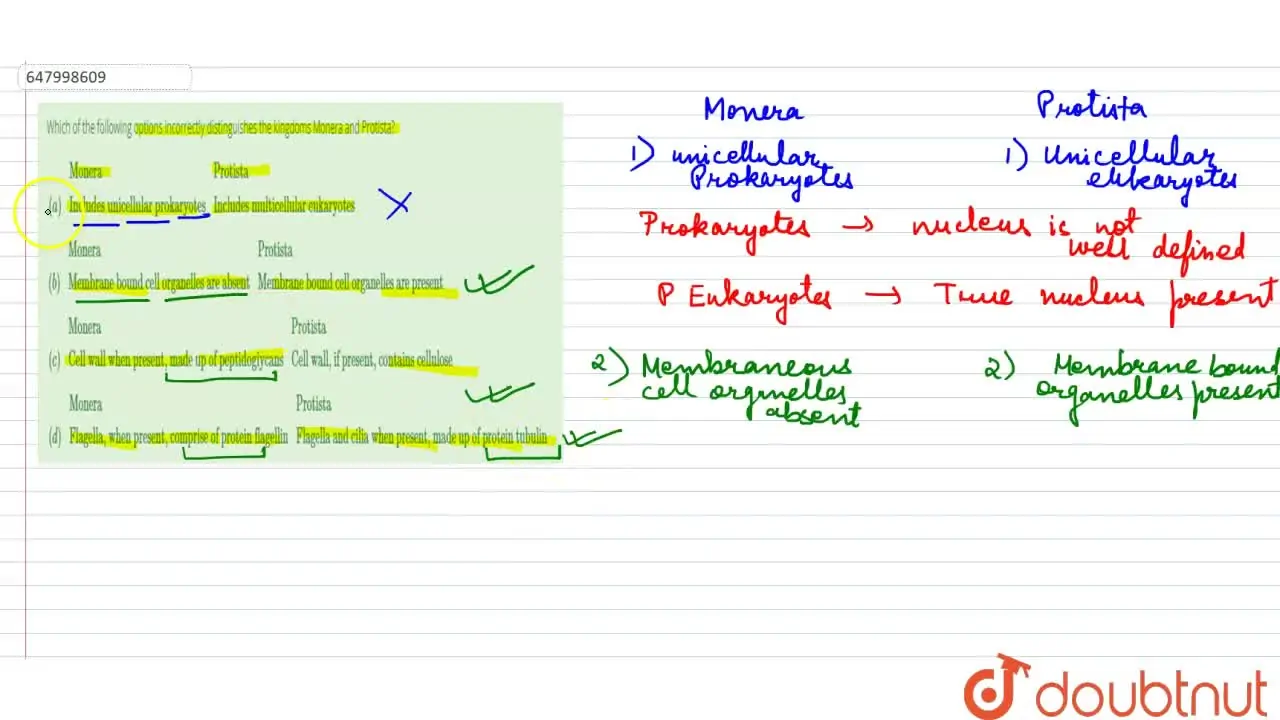 Which of the following options incorrectly distinguishes the kingdoms Monera  and Protista?