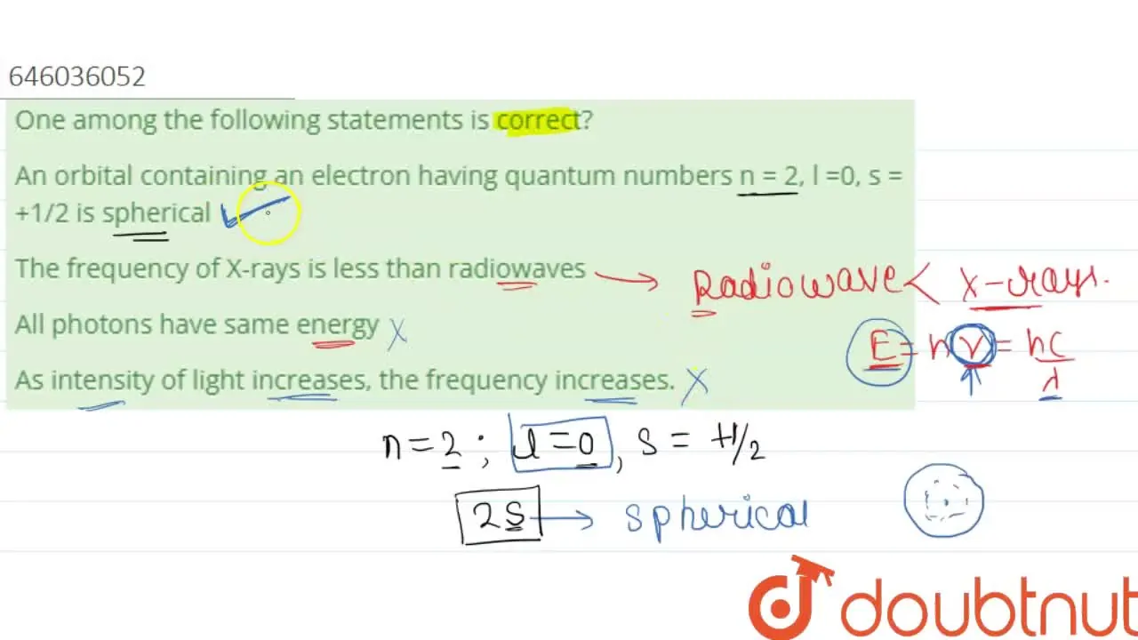 All photons have same energy