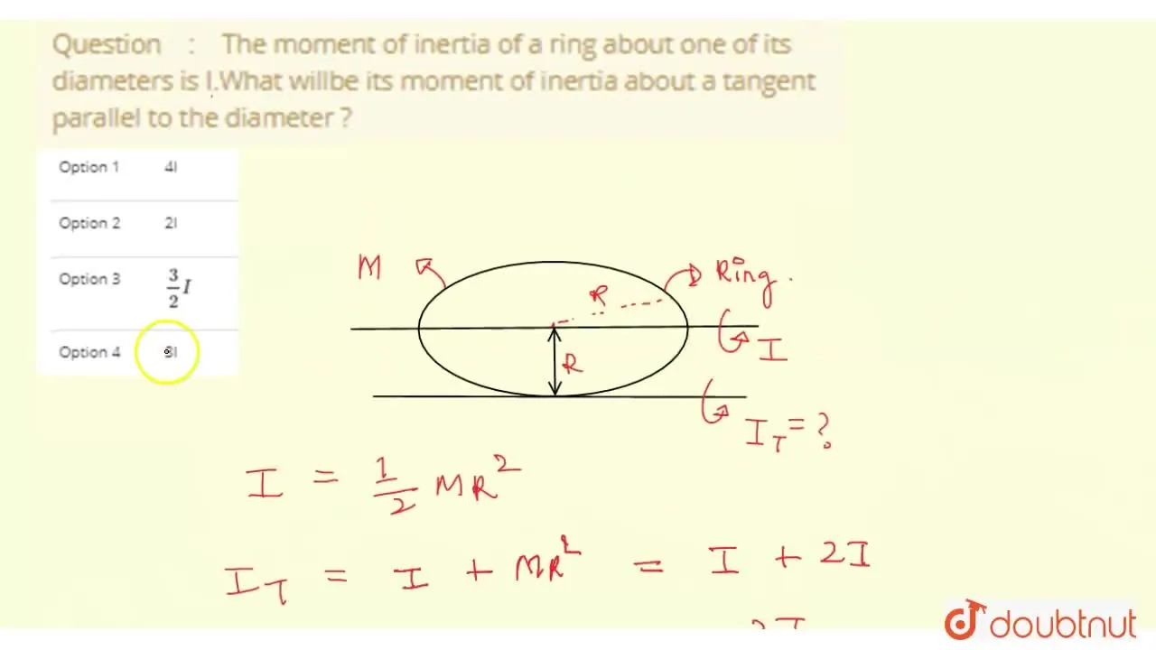 Moment of inertia of a combination of ring and disc of same mass M and sa..