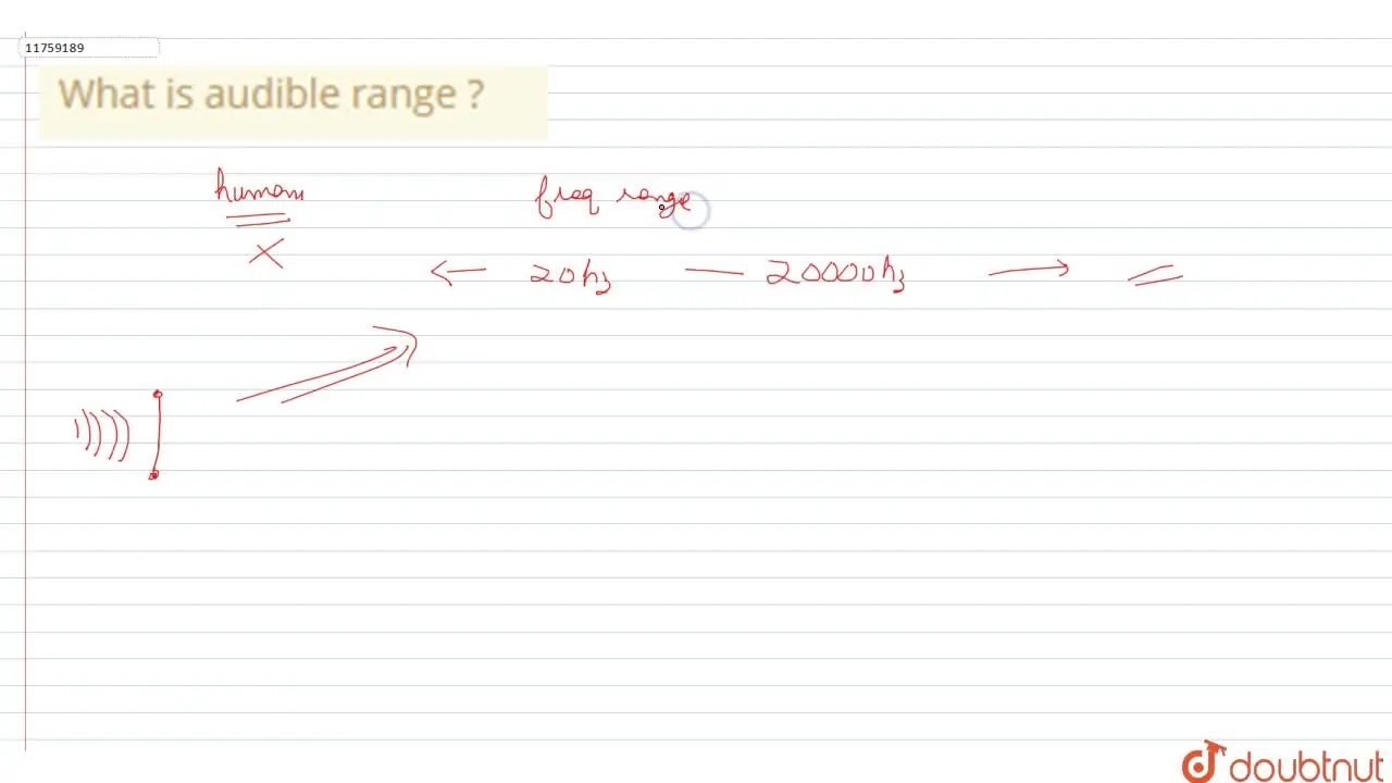 What is audible range