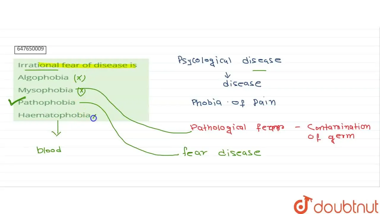 bengali-solution-irrational-fear-of-disease-is