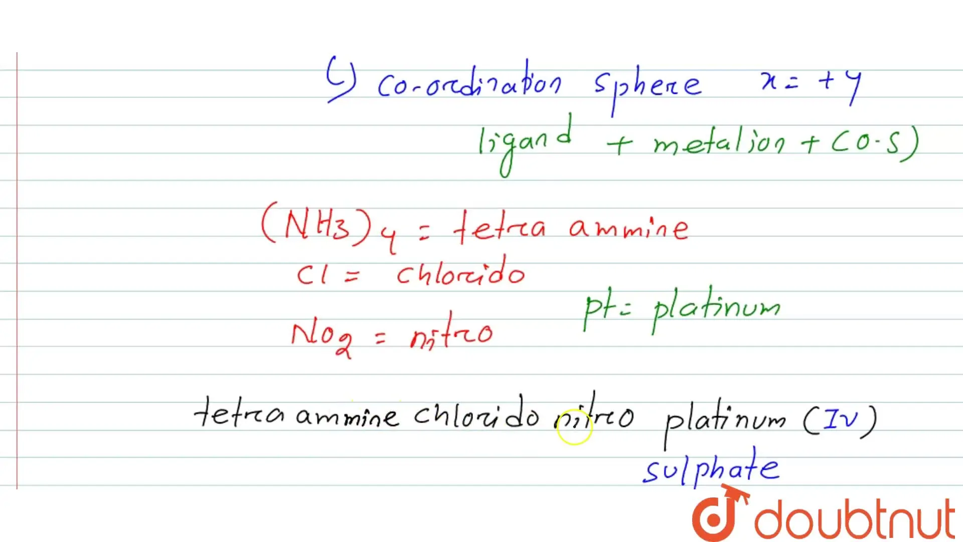 Odia What is the IUPAC name of the compound Pt.Cl.NO2 NH3 4 SO4