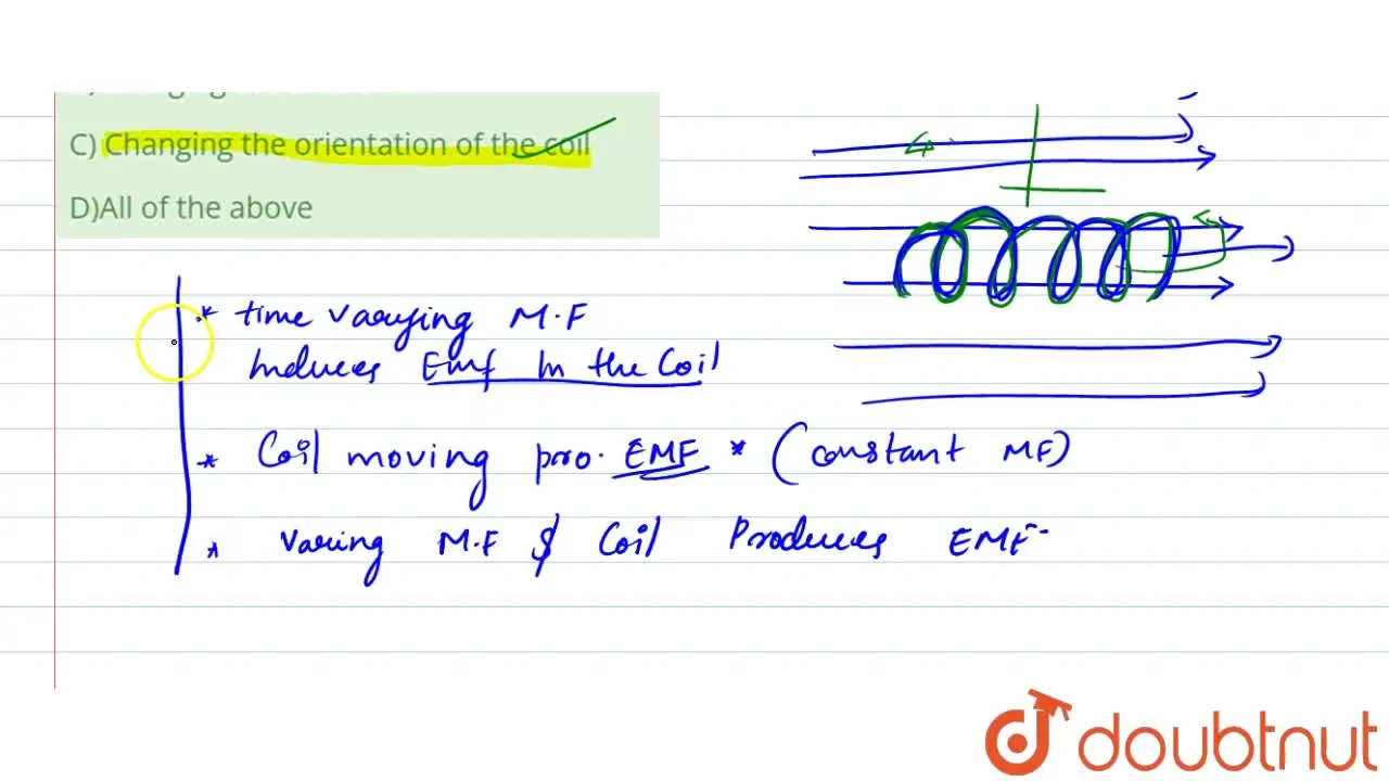 [Malayalam] E.m.f can be induced in a coil placed in an external magne