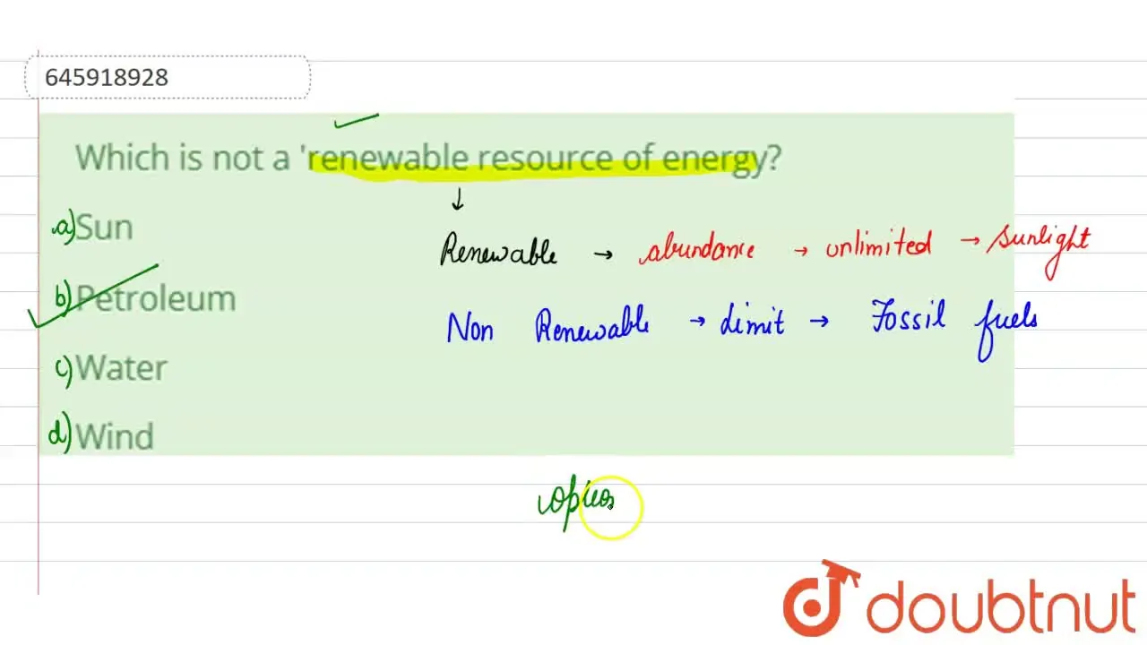Which is not a 'renewable resource of energy?