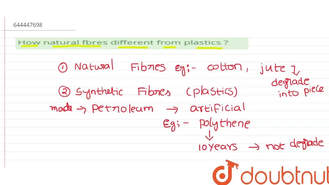[Telugu] How natural fbres different from plastics