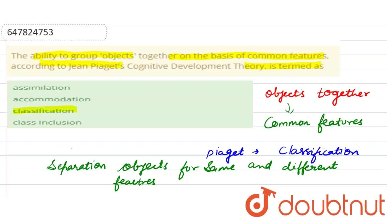 The ability to group objects together on the basis of common feature