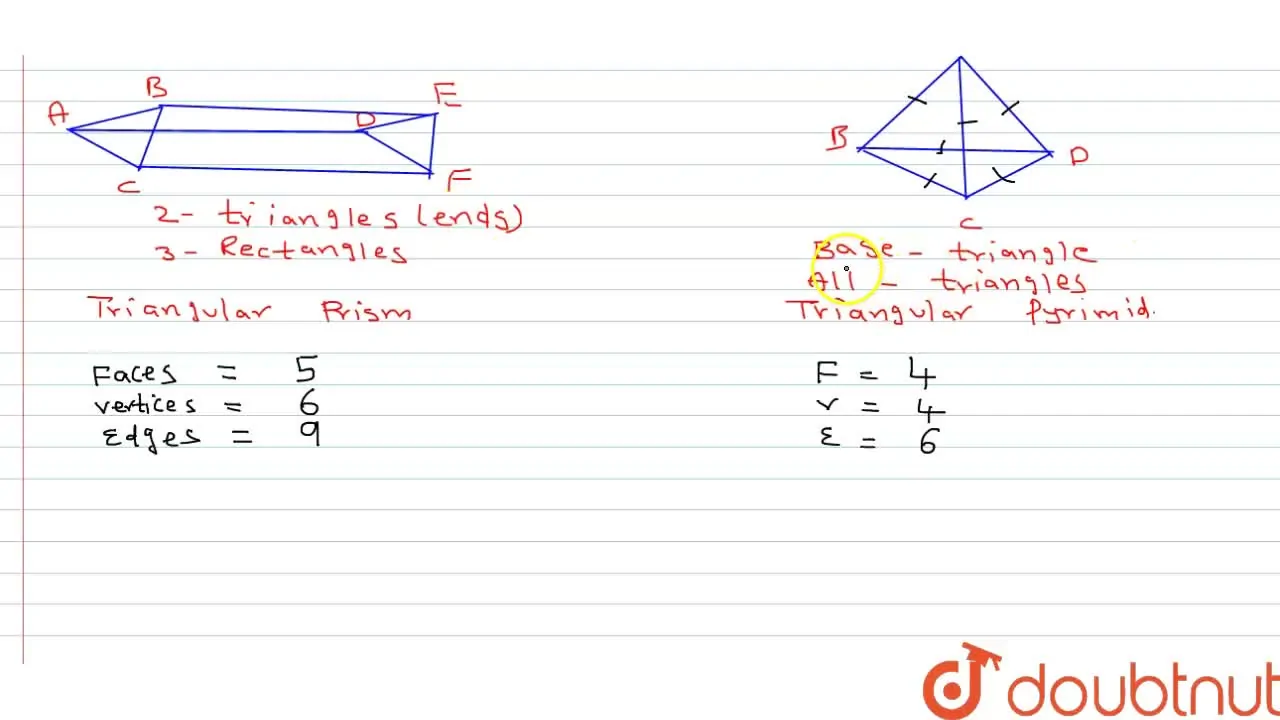 [Telugu] Explain the difference between prism and pyramid.