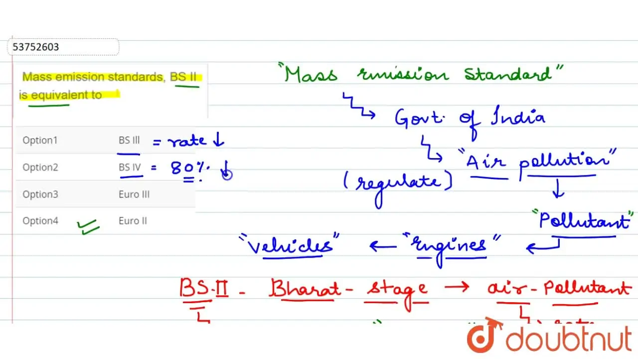 Mass emission standards, BS II is equivalent to