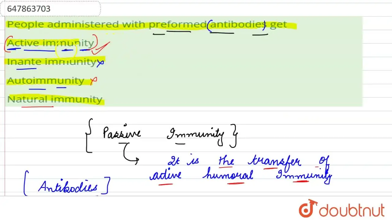 [Punjabi Solution] People administered with preformed antibodies get