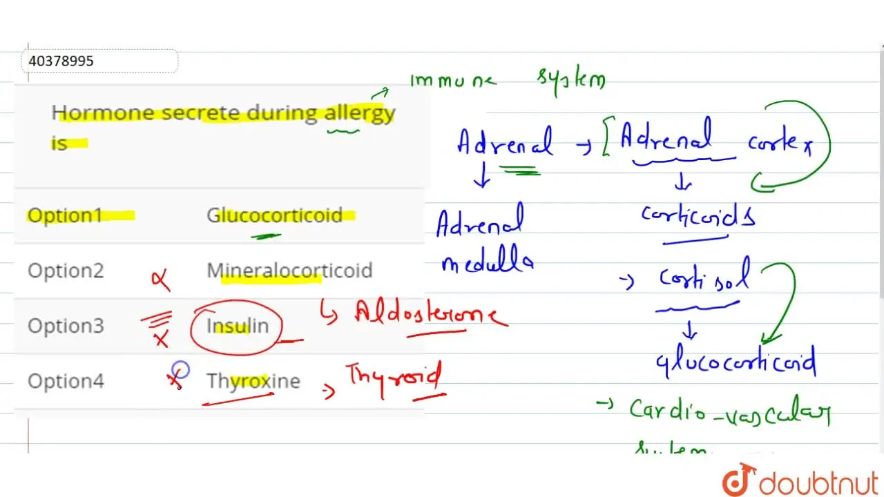 Hormone secrete during allergy is