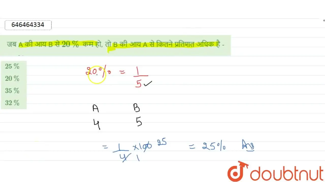 जब A की आय B से 20% कम हो, तो B की आय A से कितने प्रतिशत अधिक है