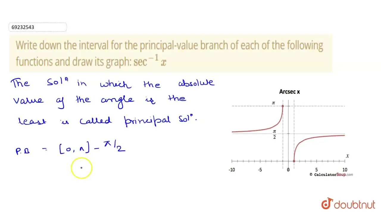 Write down the interval for the principalvalue branch of each of the
