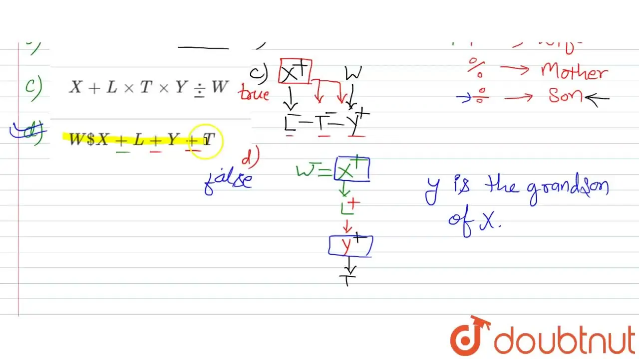 If 'A + B' Means 'A Is The Father Of B'. If 'A Xx B' Means 'A Is The