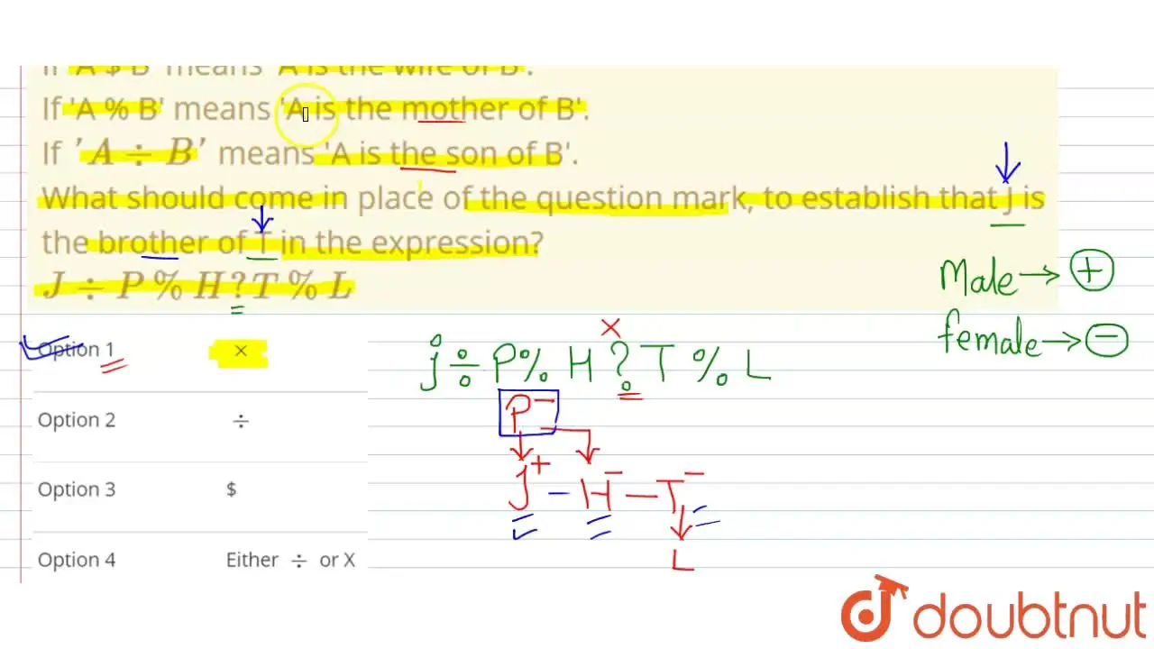 If 'A + B' Means 'A Is The Father Of B'. If 'A Xx B' Means 'A Is The