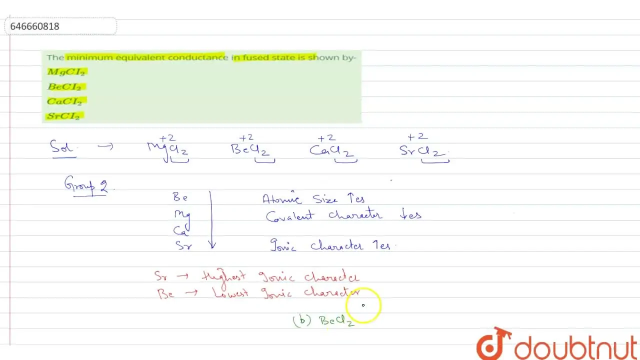 The minimum equivalent conductane in fused state is shown by