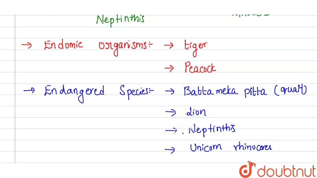 [Telugu Solution] Identify the endemic and endangered species and writ