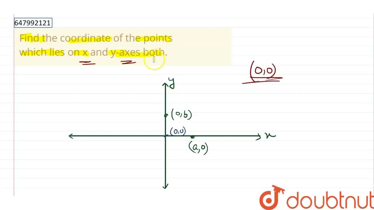[Punjabi] Find the coordinate of the points which lies on x and yaxes