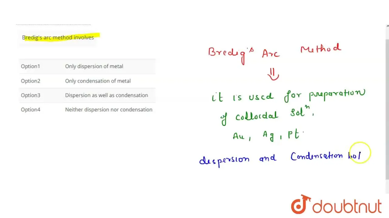 Bredig's arc method involves