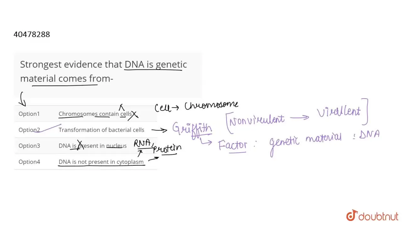 Strongest Evidence That Dna Is Genetic Material Comes From-