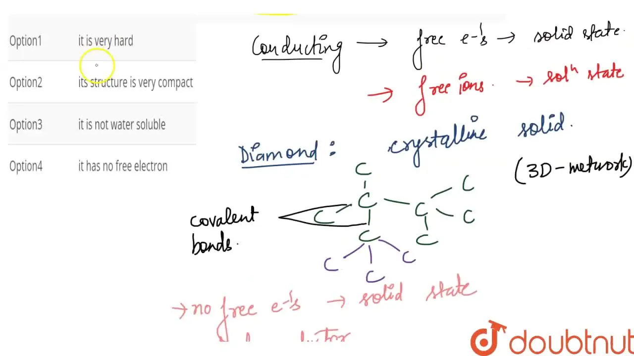 Diamond is not a good conductor of electricity because