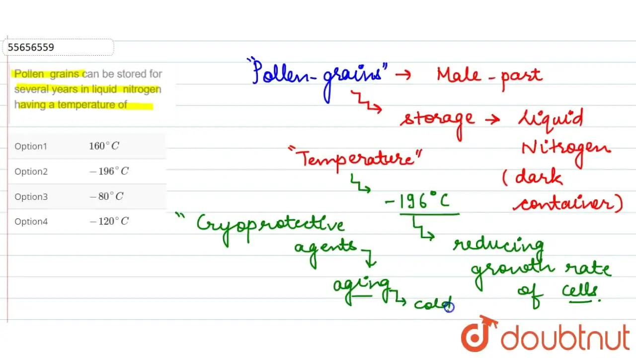 Pollen grains can be stored for several years in liquid nitrogen hav