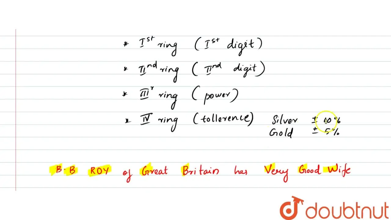 [Malayalam] A given resistor has the following colour code of the vari