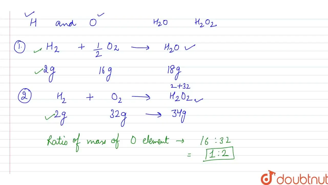 Law of Definite and Multiple Proportions 