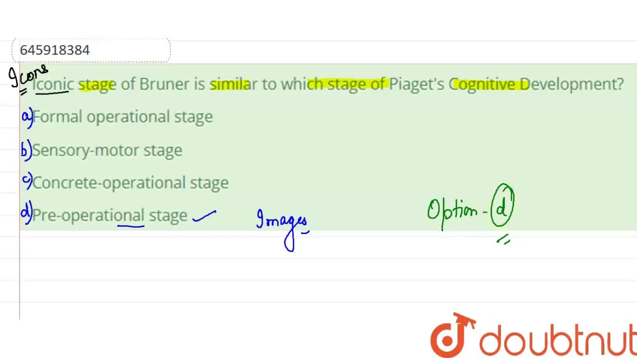 Iconic stage of Bruner is similar to which stage of Piaget s Cognitive