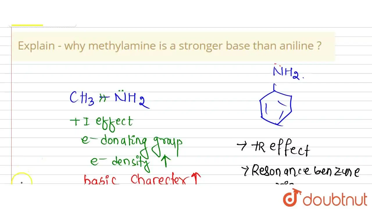 Methylamine Is A Stronger Base Than Aniline