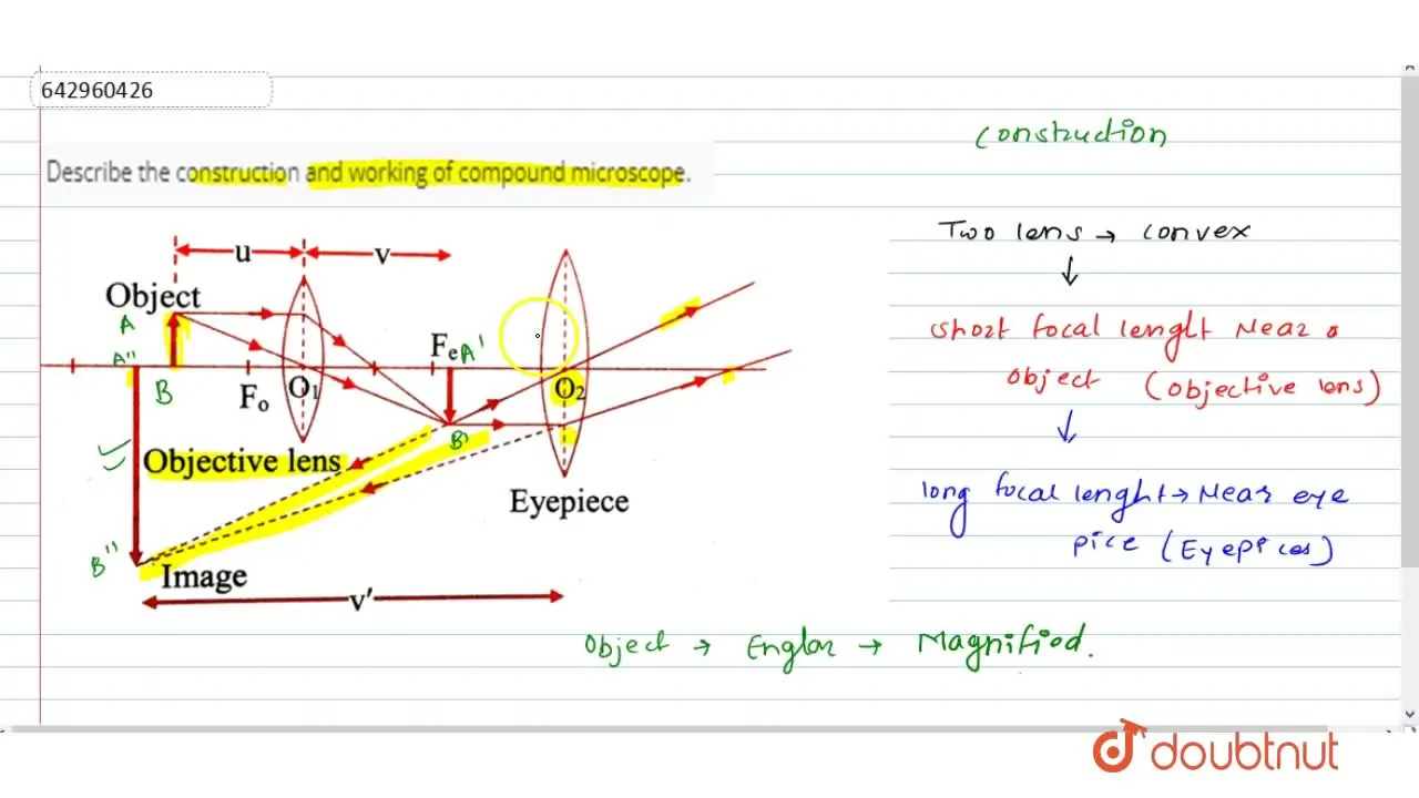 [Marathi] Describe the construction and working of compound microscope