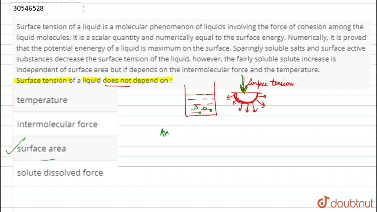 Surface tension of a liquid is a molecular phenomenon of liquids invol