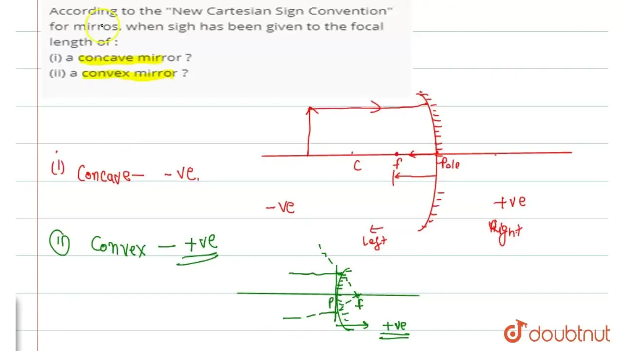 focal length of both concave and convex mirrors is negative