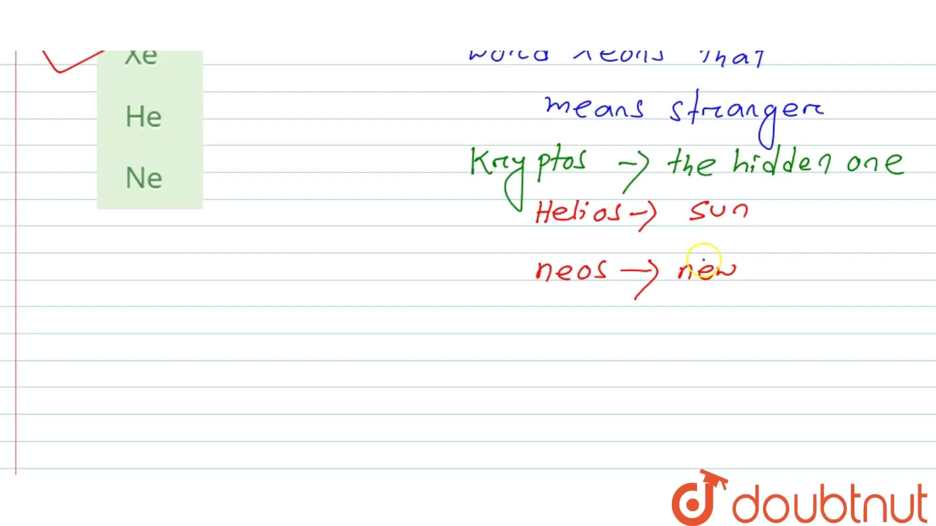 [Odia] Which of the following is called stranger gas?