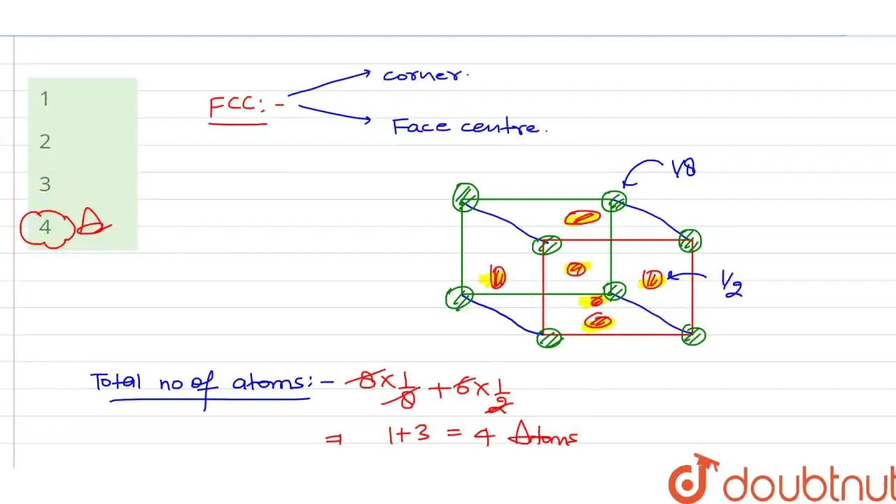 An fcc unit cell of aluminium contains the equivalent of how many atom