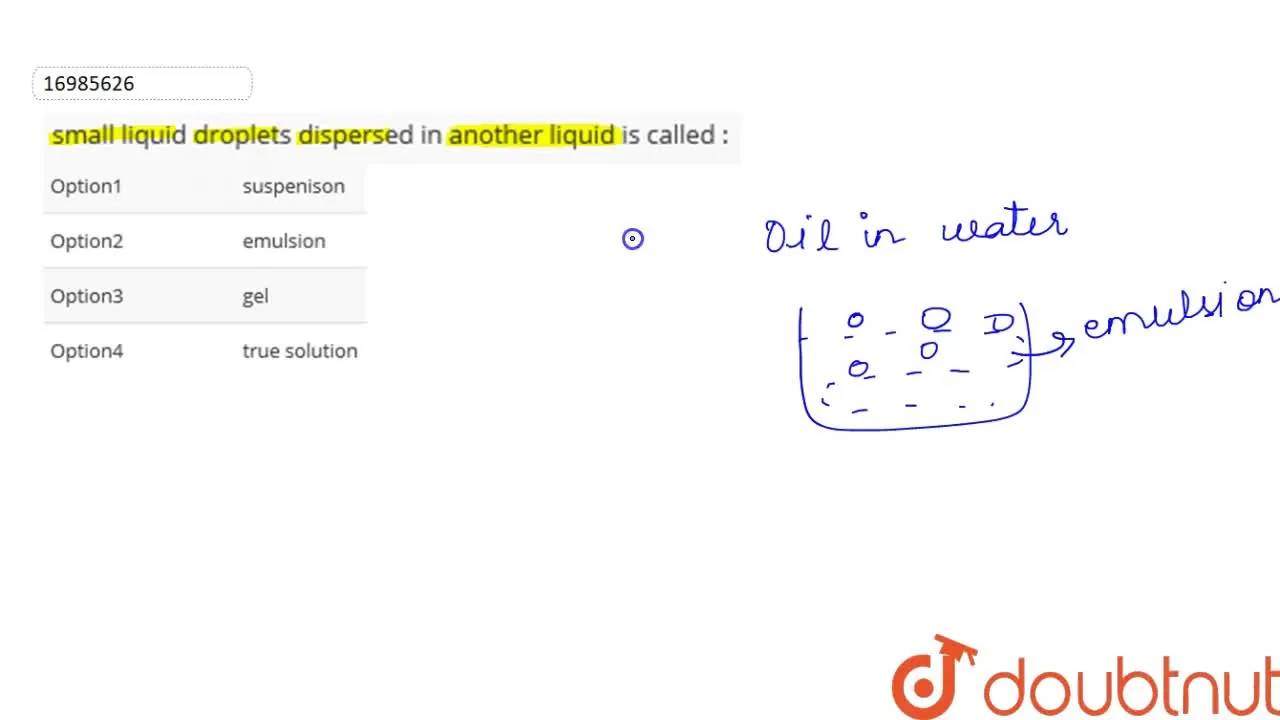 small liquid droplets dispersed in another liquid is called