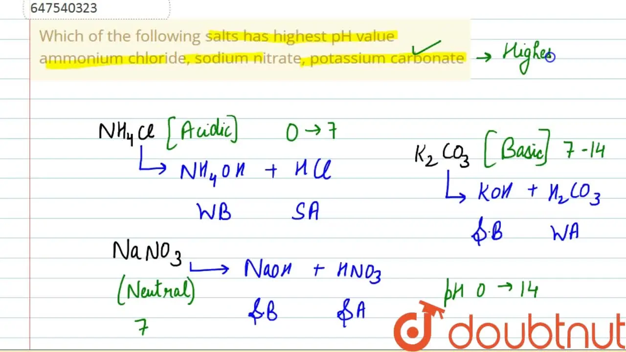 [Punjabi] Which of the following salts has highest pH value ammonium c