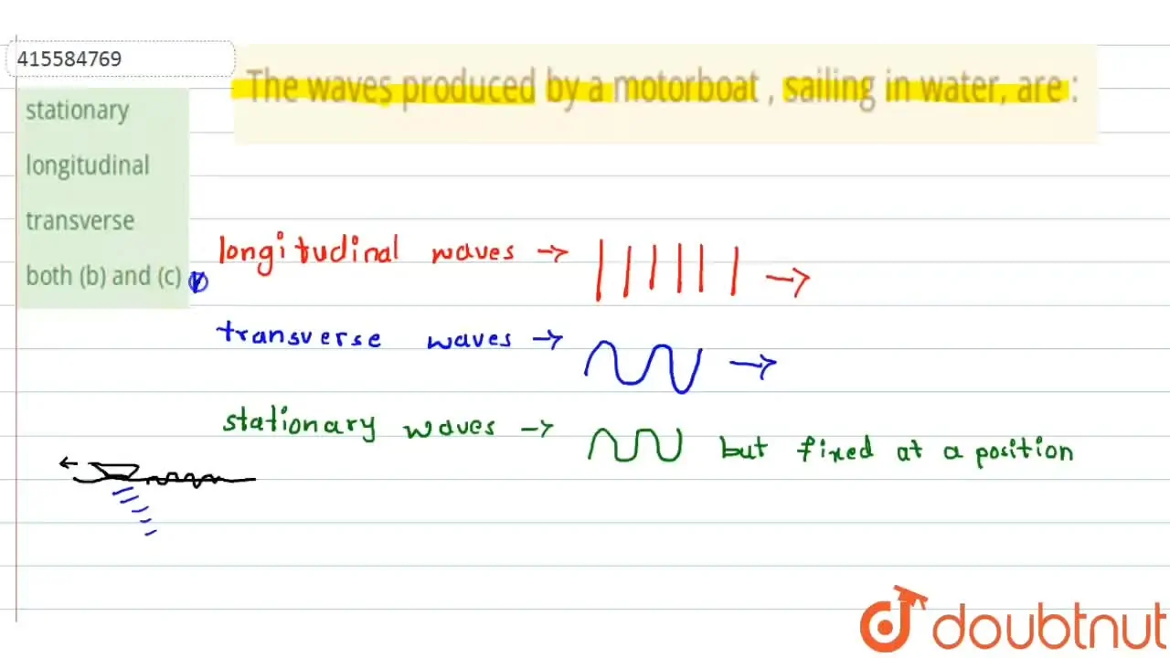 [Kannada] The waves produced by a motorboat , sailing in water, are