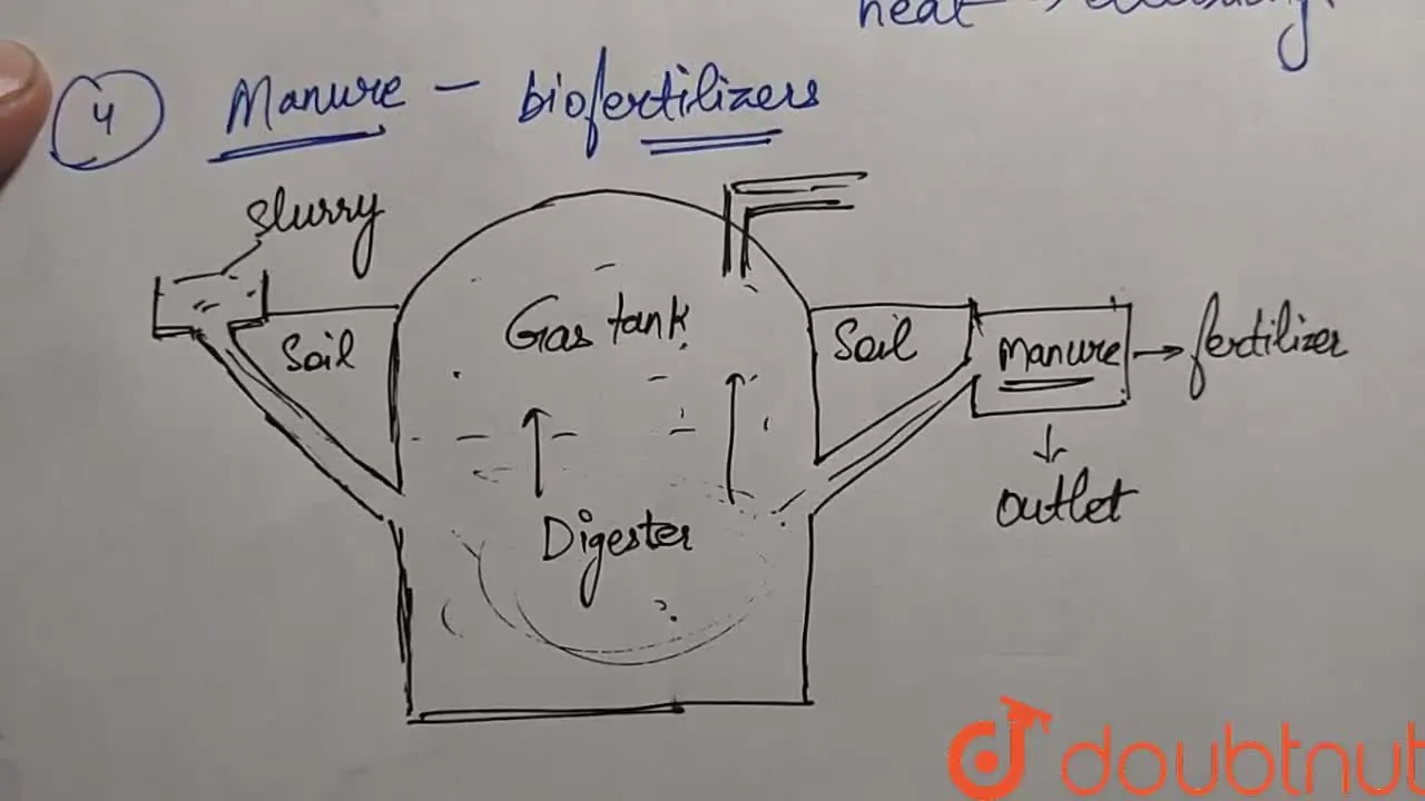 Biogas - Digester types - Energy Biogas Biogas Digest Vol 2 - Page 9