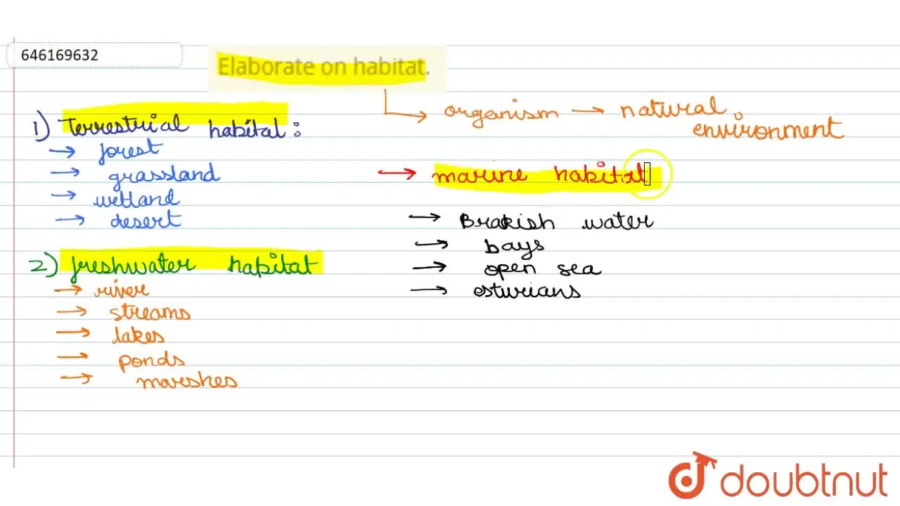 [Marathi Solution] Elaborate on habitat.
