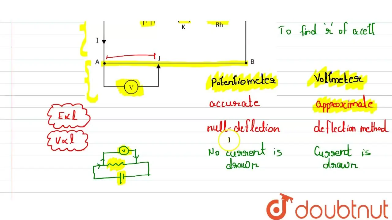 [Malayalam] Potentiometer measures the potential accurately than a vo
