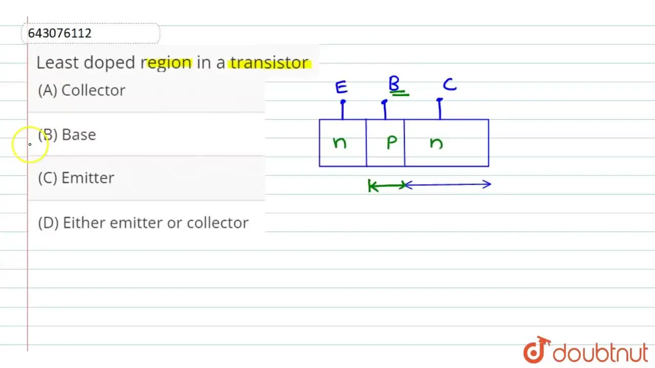 [Marathi] Least doped region in a transistor