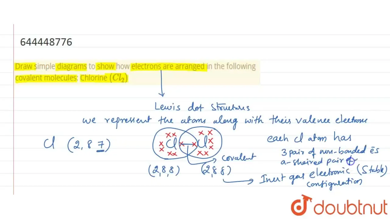 Telugu Draw Simple Diagrams To Show How Electrons Are Arranged In Th 2040