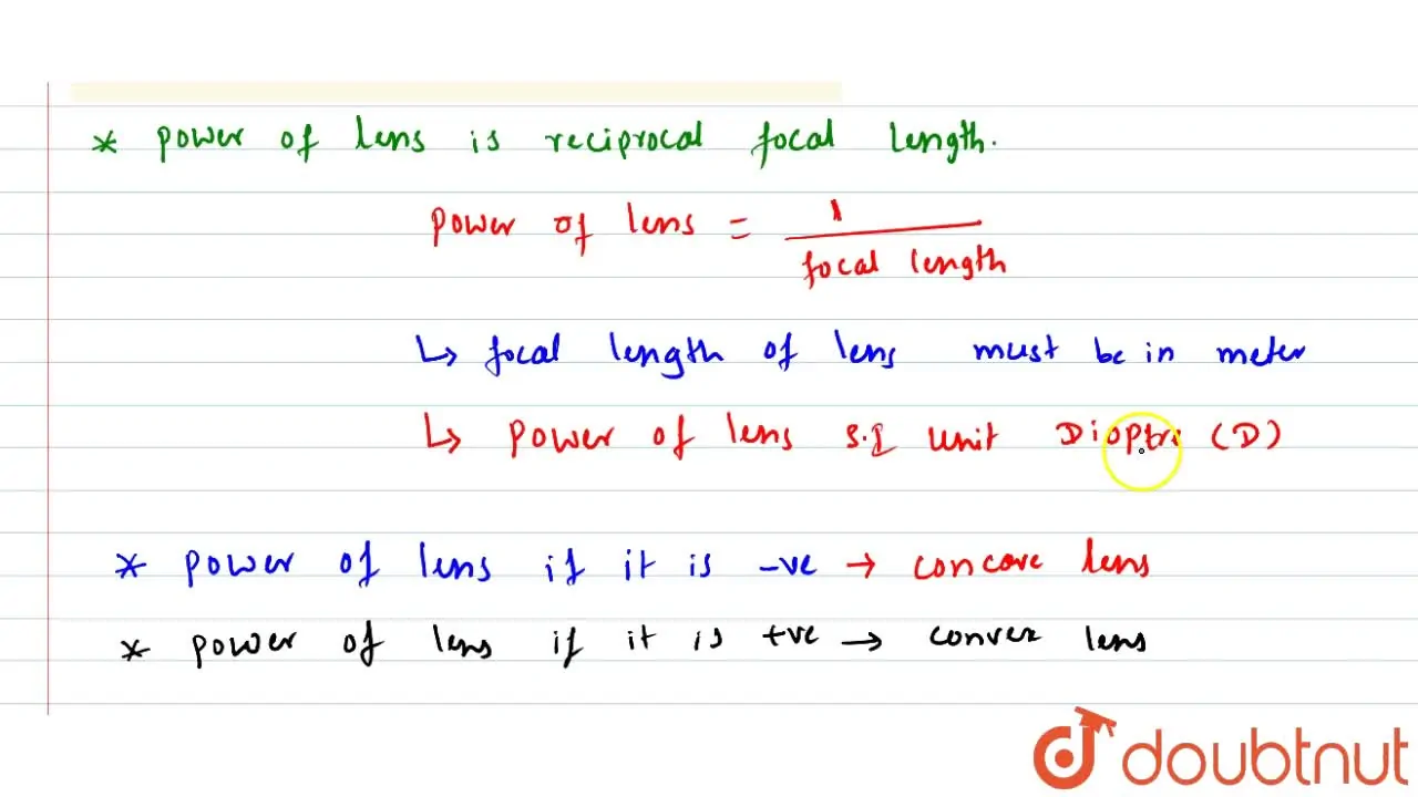 [Kannada] Explain power of the lens