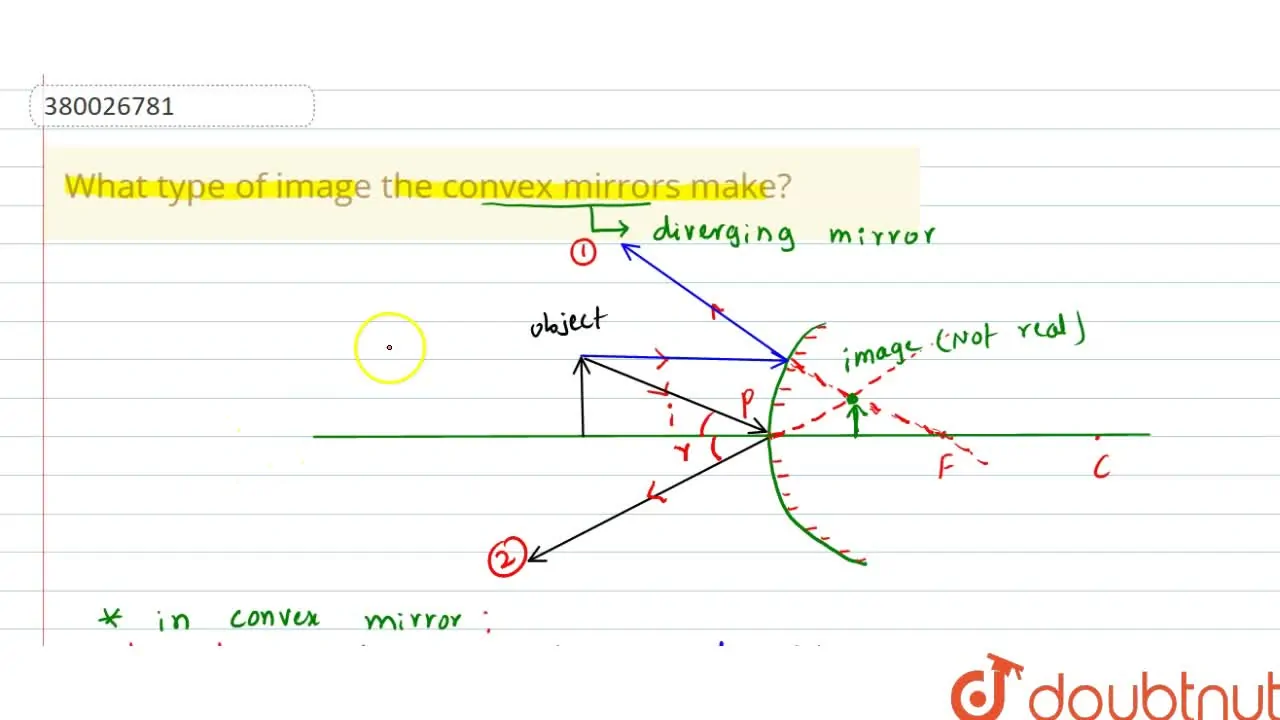 [Kannada] What type of image the convex mirrors make?