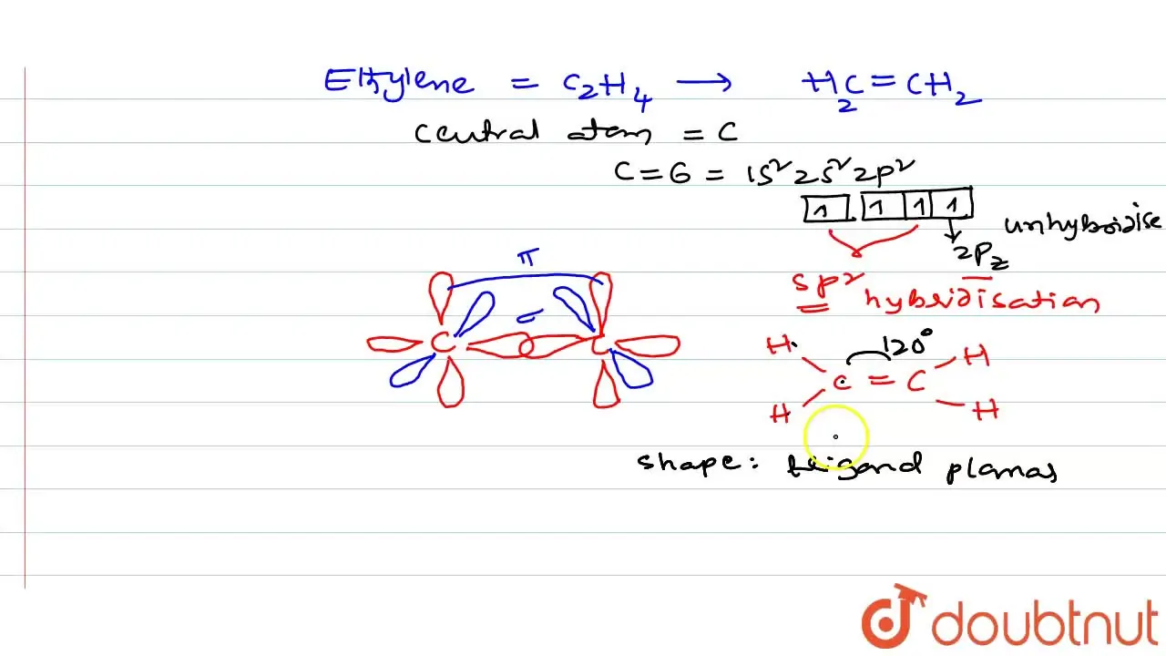 Telugu Define sp 2 Hybridisation. Explain the structure of Ethylen