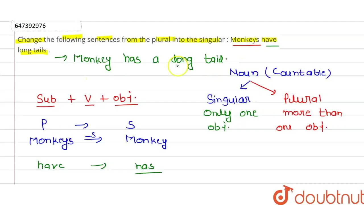 Change the following sentences from the plural into the singular : Monkeys  have long tails .