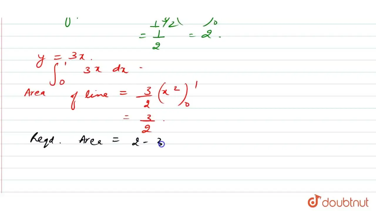 [Punjabi] Find the area of the region enclosed by the parabola y^2 = 9